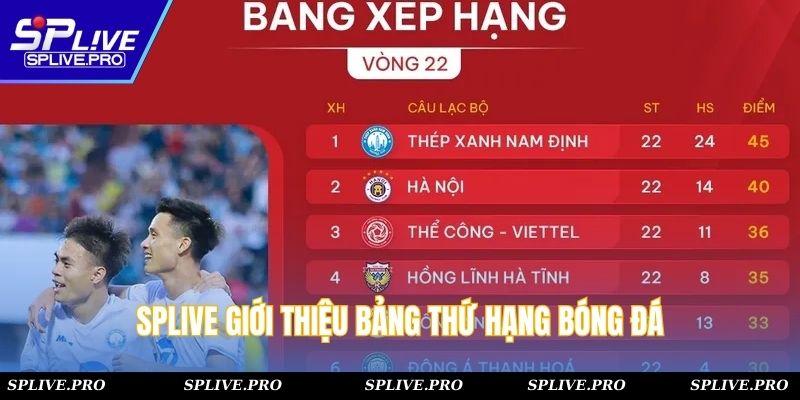SPLIVE giới thiệu bảng thứ hạng bóng đá