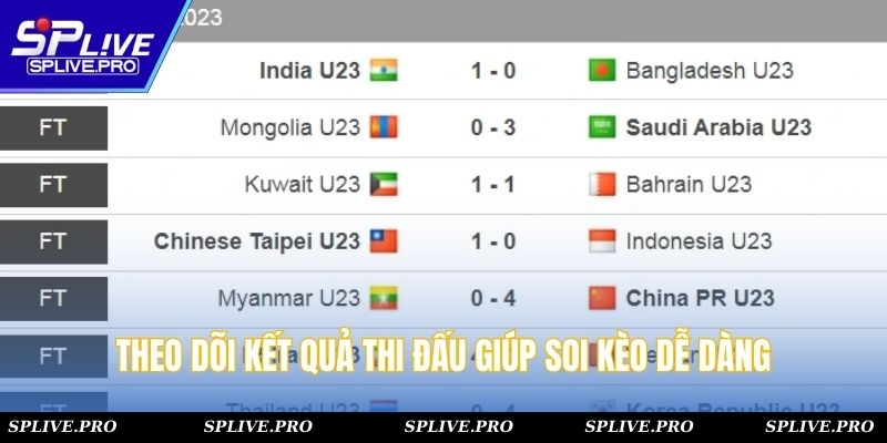 Theo dõi kết quả thi đấu giúp soi kèo dễ dàng